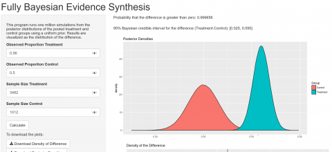 bayesian